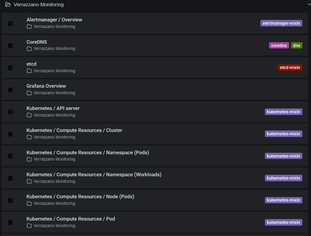 Verrazzano Monitoring Dashboard