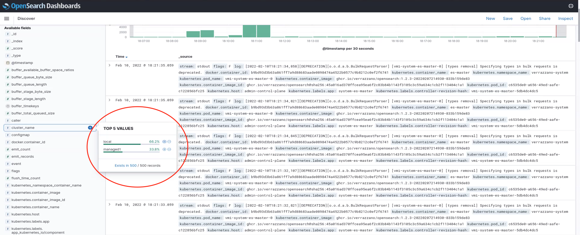 OpenSearch Dashboards